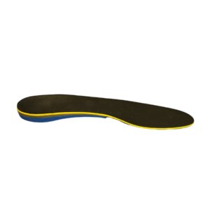 Sport Orthotics